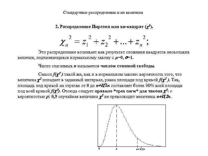 Стандартные распределения и их квантили 2. Распределение Пирсона или хи-квадрат (c 2). Это распределение