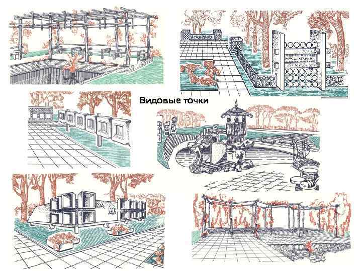 Видовые точки на плане