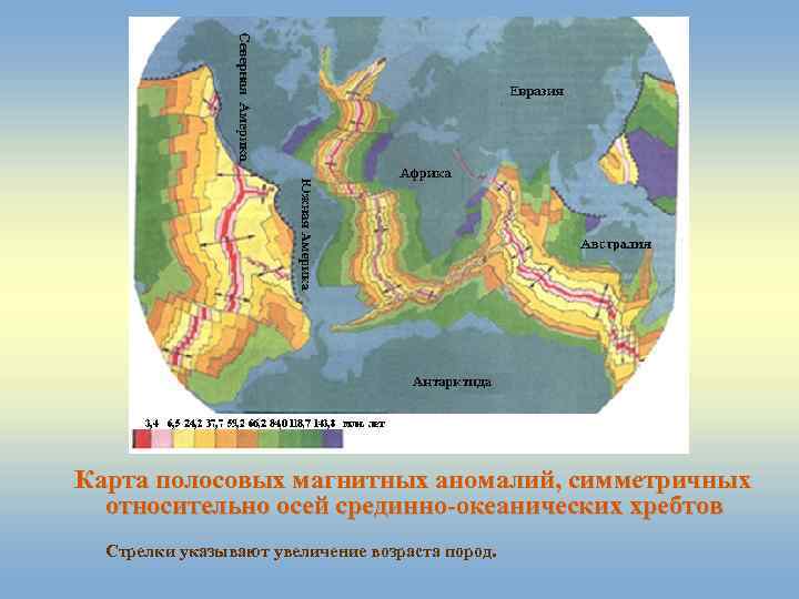 Карта полосовых магнитных аномалий, симметричных относительно осей срединно-океанических хребтов Стрелки указывают увеличение возраста пород.