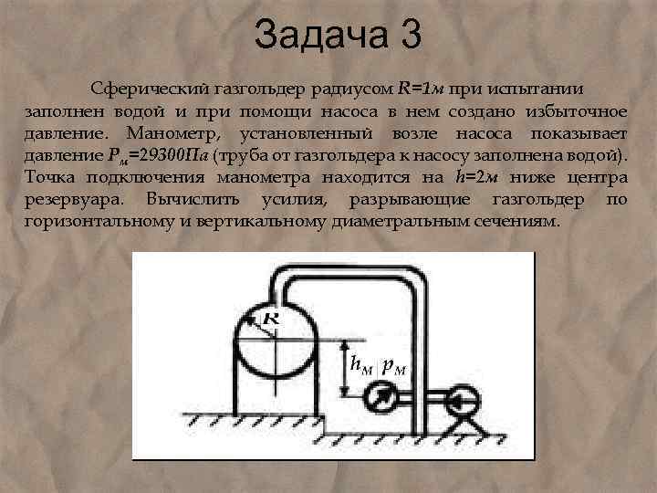  Задача 3 Сферический газгольдер радиусом R=1 м при испытании заполнен водой и при