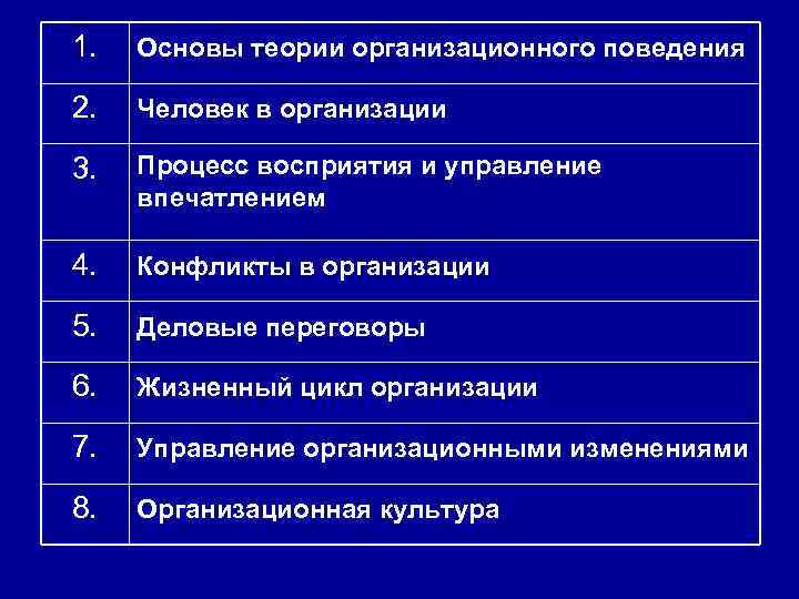 1. Основы теории организационного поведения 2. Человек в организации 3. Процесс восприятия и управление