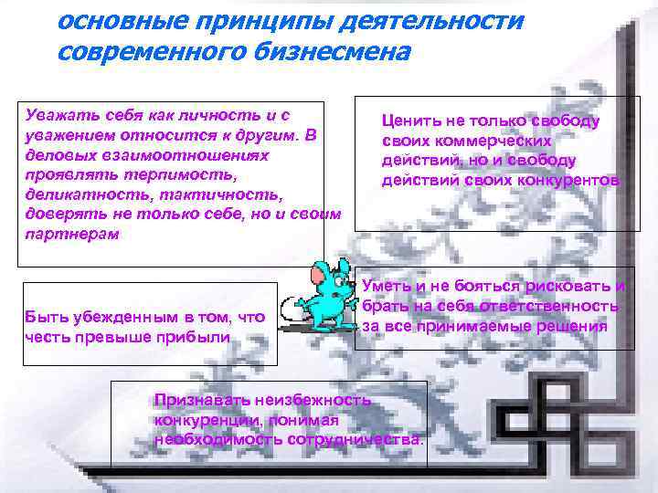  основные принципы деятельности современного бизнесмена Уважать себя как личность и с Ценить не