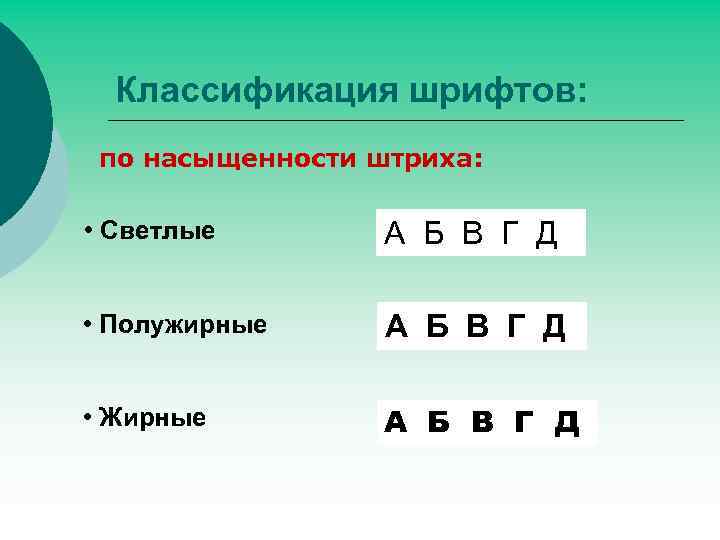 Классификация шрифтов: по насыщенности штриха: • Светлые А Б В Г Д • Полужирные