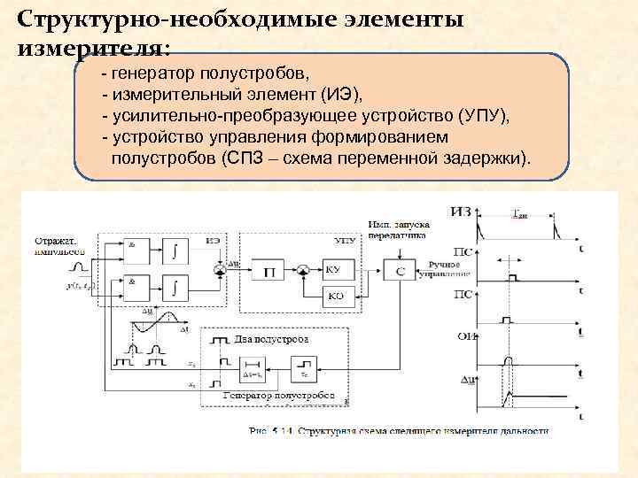 Генератор элемента геншин