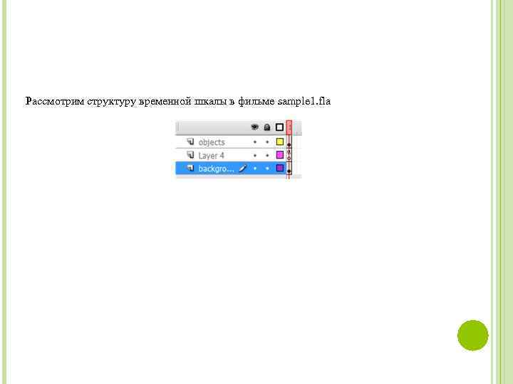 Рассмотрим структуру временной шкалы в фильме sample 1. fla 