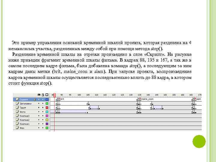 Это пример управления основной временной шкалой проекта, которая разделена на 4 независисых участка, разделенных