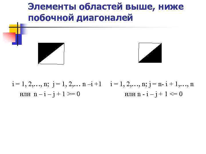  Элементы областей выше, ниже побочной диагоналей i = 1, 2, …, n; j