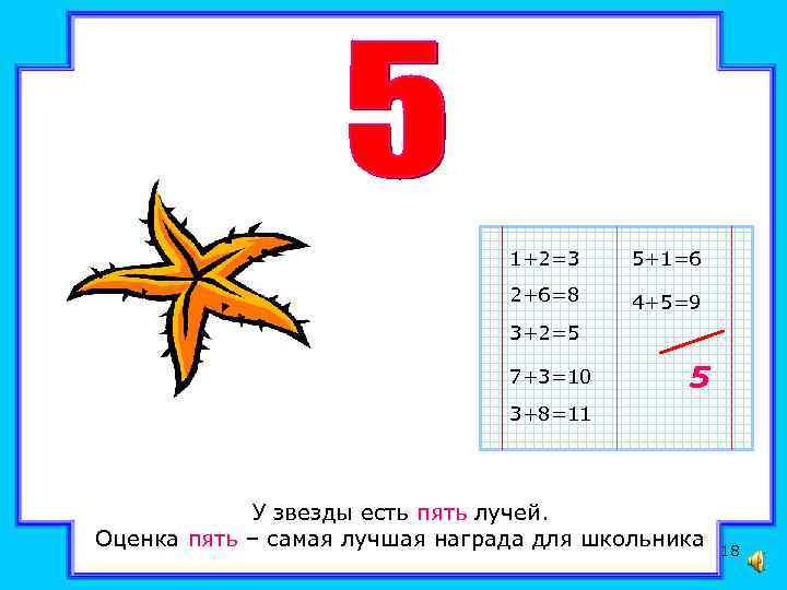 1+2=3 5+1=6 2+6=8 4+5=9 3+2=5 7+3=10 5 3+8=11 У звезды есть пять лучей. Оценка