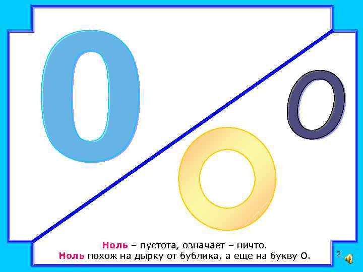 Ноль это. Пустота ноль. На что похож ноль. Пусто ноль. Буква о похожа на Бублик.