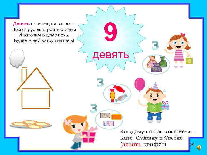 Девять палочек достанем… Дом с трубою строить станем И затопим в доме печь. Будем