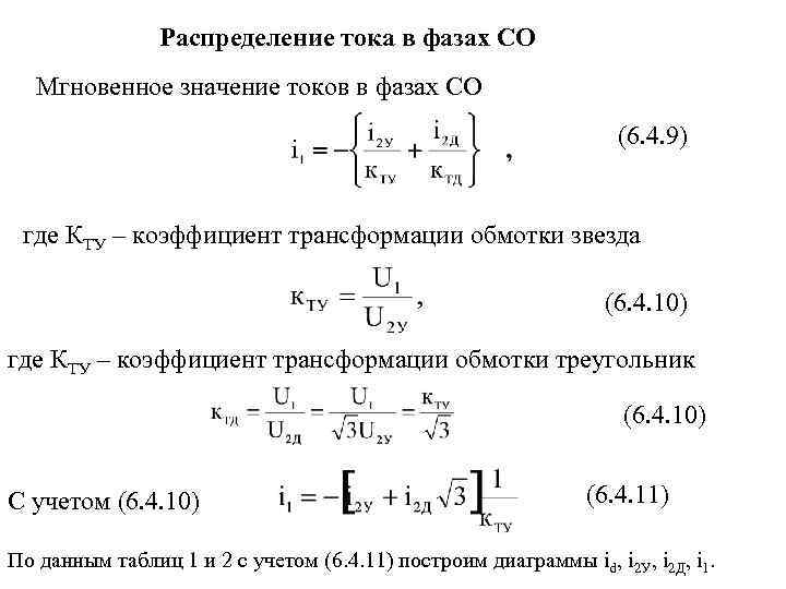 Распределение тока в фазах СО Мгновенное значение токов в фазах СО (6. 4. 9)