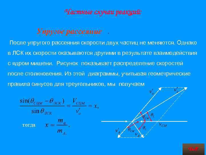 Частные случаи реакций: Упругое рассеяние. После упругого рассеяния скорости двух частиц не меняются. Однако