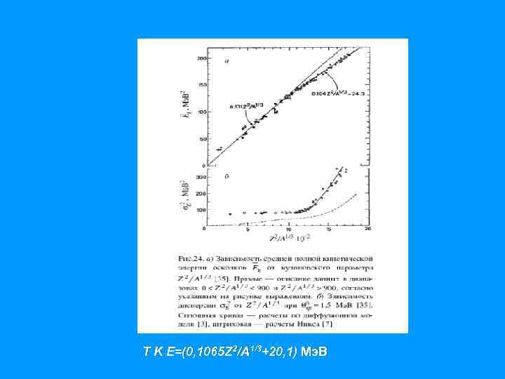 T K E=(0, 1065 Z 2/A 1/3+20, 1) Мэ. В 