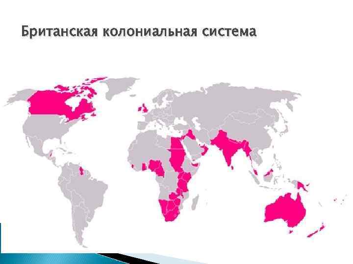 Британская колониальная система 