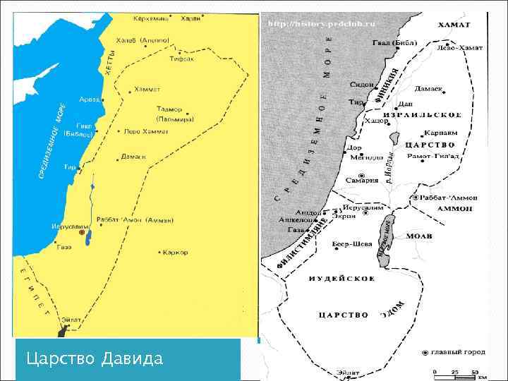 Царство Давида 