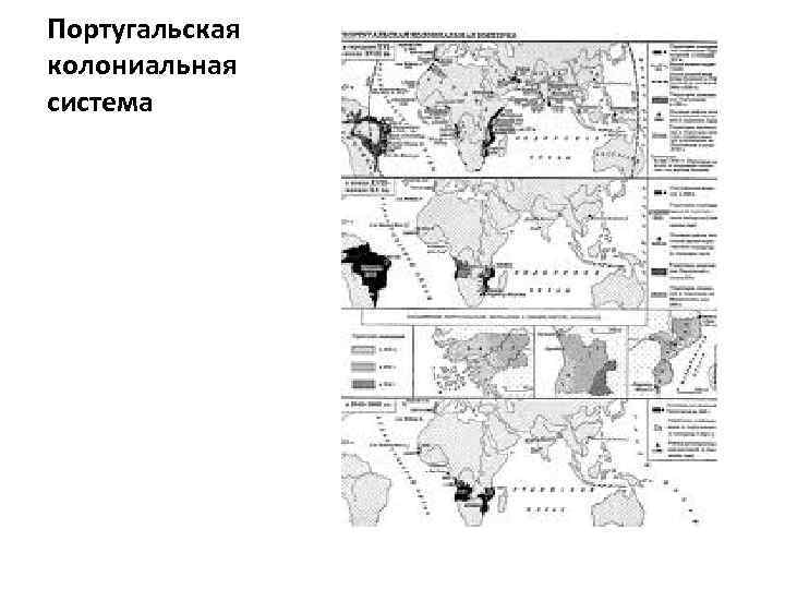 Португальская колониальная система 
