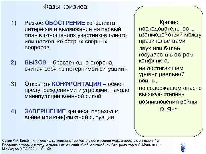 Фазы кризиса: 1) Резкое ОБОСТРЕНИЕ конфликта интересов и выдвижение на первый план в отношениях