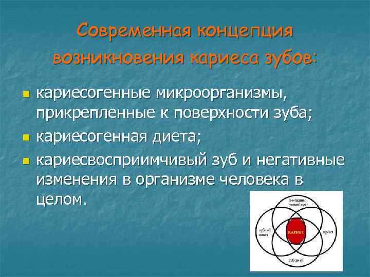 Современная концепция возникновения кариеса зубов: n n n кариесогенные микроорганизмы, прикрепленные к поверхности зуба;