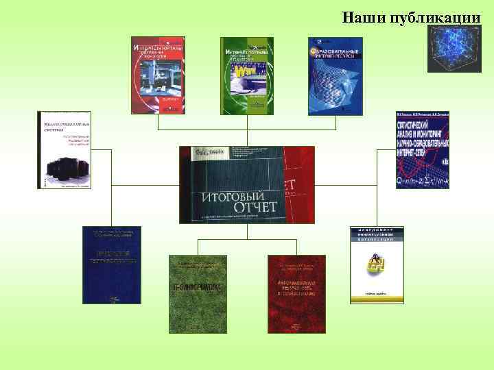 Наши публикации 