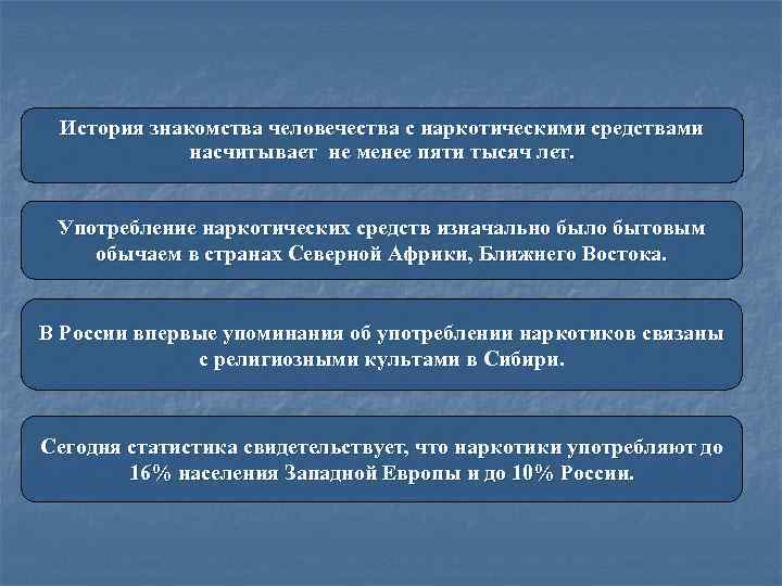История знакомства человечества с наркотическими средствами насчитывает не менее пяти тысяч лет. Употребление наркотических
