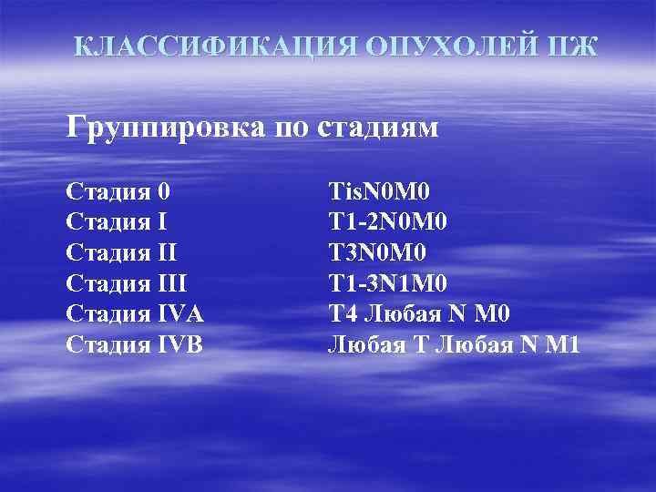 КЛАССИФИКАЦИЯ ОПУХОЛЕЙ ПЖ Группировка по стадиям Стадия 0 Стадия III Стадия IVА Стадия IVВ