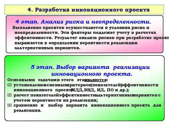 4. Разработка инновационного проекта 4 этап. Анализ риска и неопределенности. Выполнение проектов осуществляется в