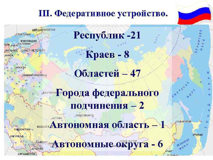 III. Федеративное устройство. Республик -21 Краев - 8 Областей – 47 Города федерального подчинения