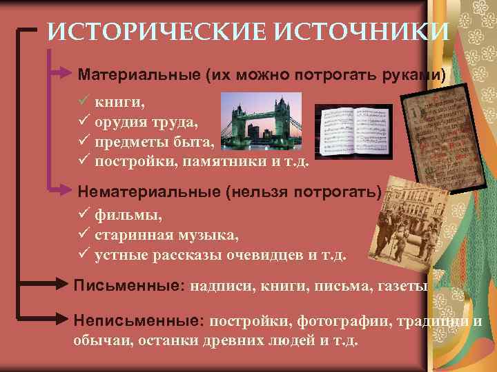 Предмет истории как науки исторические источники