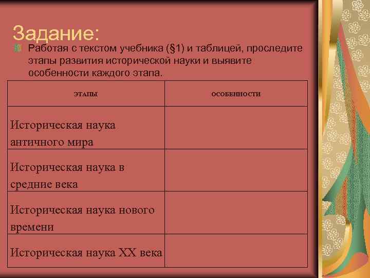 Основные этапы становления массовой культуры таблица. Этапы развития истории науки таблица. Таблица развитие исторической науки. Таблица этапы развития исторической науки и особенности. Этапы исторического развития таблица.