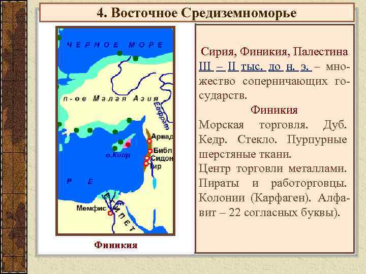 4. Восточное Средиземноморье Сирия, Финикия, Палестина III – II тыс. до н. э. –