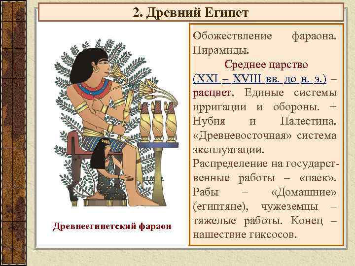 2. Древний Египет Древнеегипетский фараон Обожествление фараона. Пирамиды. Среднее царство (XXI – XVIII вв.