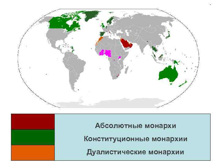 Абсолютные монархи Конституционные монархии Дуалистические монархии 