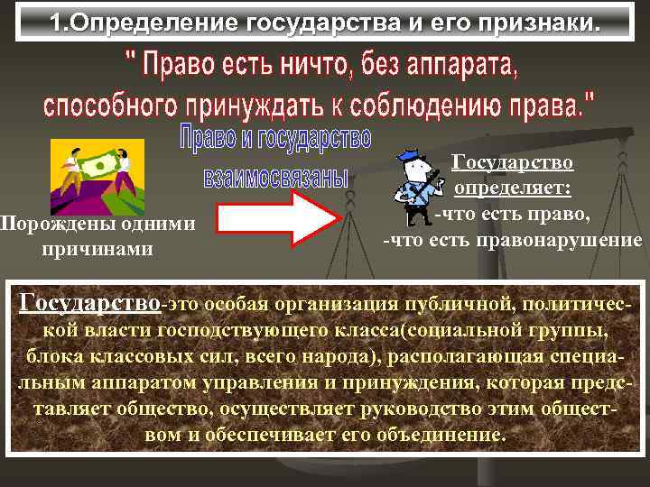 1. Определение государства и его признаки. Порождены одними причинами Государство определяет: -что есть право,