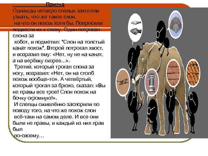 Притча Однажды четверо слепых захотели узнать, что же такое слон, на что он похож
