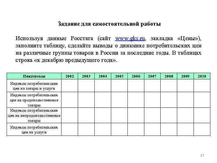 Задание для самостоятельной работы Используя данные Росстата (сайт www. gks. ru, закладка «Цены» ),
