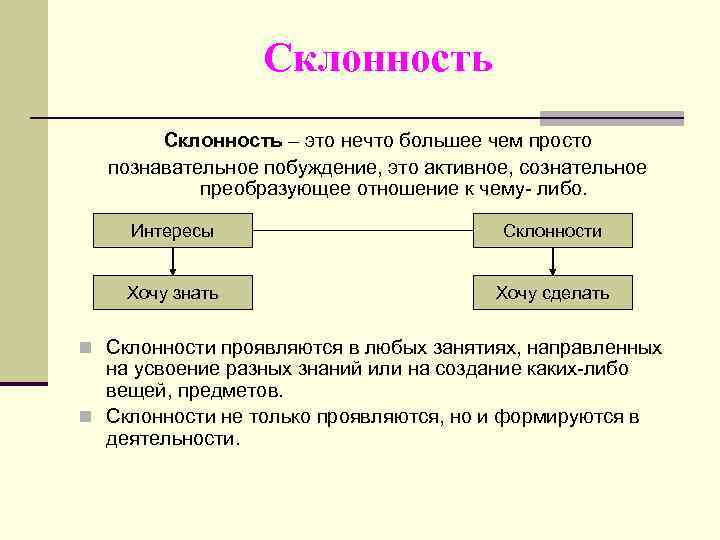 Склонность – это нечто большее чем просто познавательное побуждение, это активное, сознательное преобразующее отношение