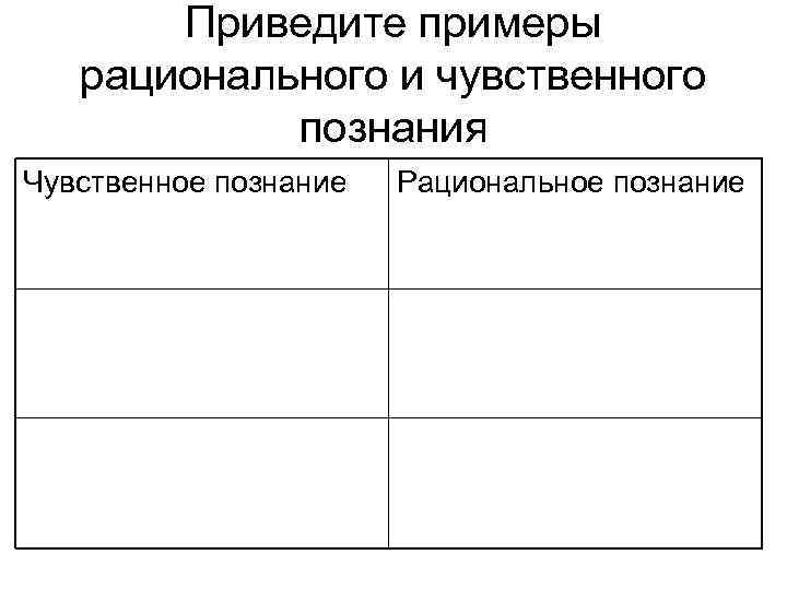  Приведите примеры рационального и чувственного познания Чувственное познание Рациональное познание 