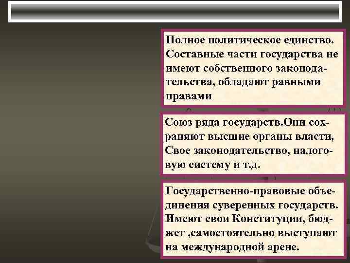 Полное политическое единство. Составные части государства не имеют собственного законодательства, обладают равными правами Союз