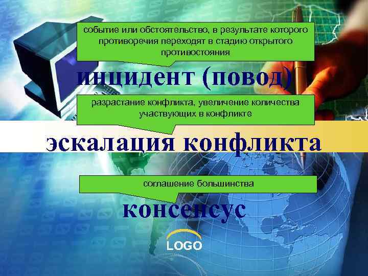событие или обстоятельство, в результате которого противоречия переходят в стадию открытого противостояния инцидент (повод)