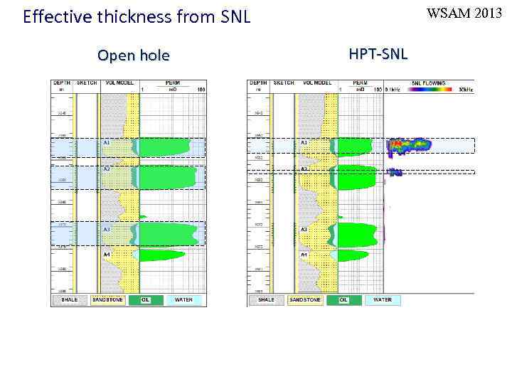 Effective thickness from SNL Open hole WSAM 2013 HPT-SNL 