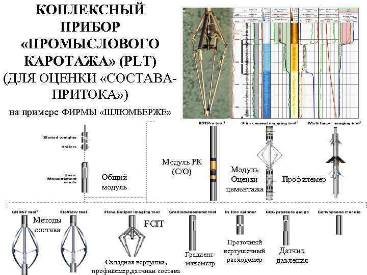 КОПЛЕКСНЫЙ ПРИБОР «ПРОМЫСЛОВОГО КАРОТАЖА» (PLT) (ДЛЯ ОЦЕНКИ «СОСТАВАПРИТОКА» ) на примере ФИРМЫ «ШЛЮМБЕРЖЕ» Общий