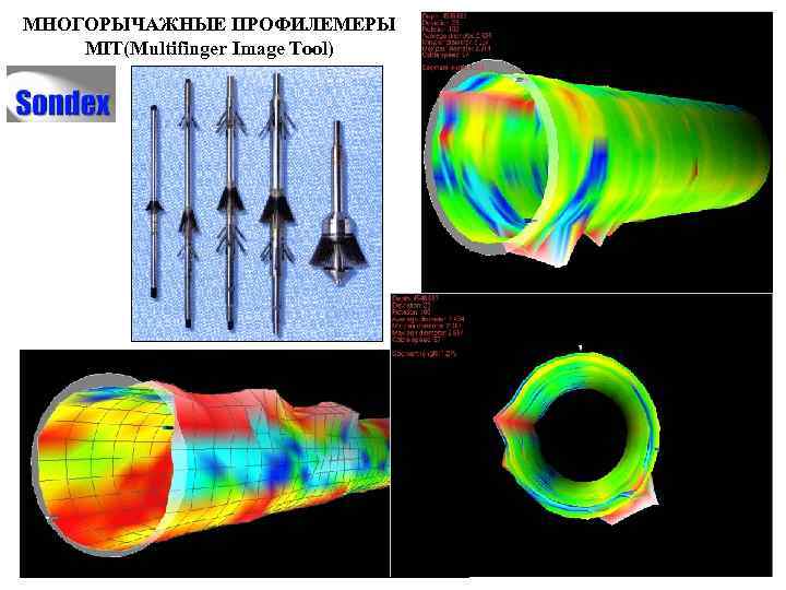 МНОГОРЫЧАЖНЫЕ ПРОФИЛЕМЕРЫ MIT(Multifinger Image Tool) 