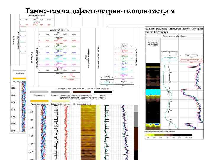 Гамма-гамма дефектометрия-толщинометрия 