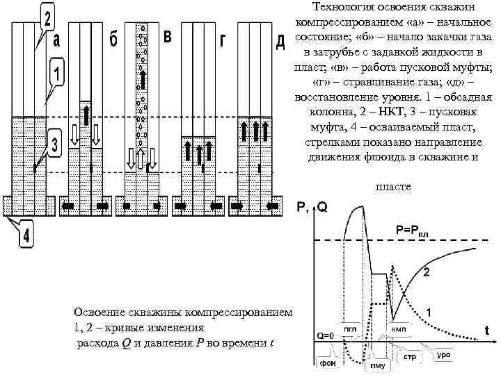 Эквивалент кабеля геофизического схема