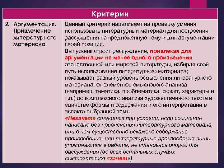 Критерии 2. Аргументация. Привлечение литературного материала Данный критерий нацеливает на проверку умения использовать литературный