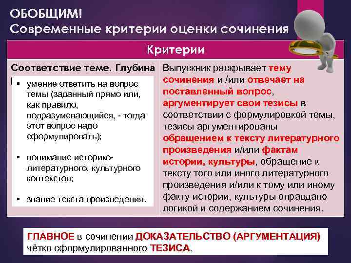 ОБОБЩИМ! Современные критерии оценки сочинения Критерии Соответствие теме. Глубина Выпускник раскрывает тему раскрытия темы