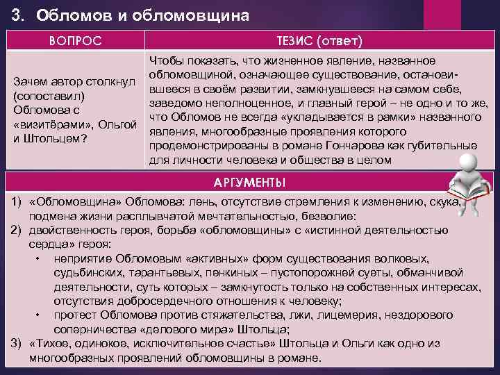 3. Обломов и обломовщина ВОПРОС ТЕЗИС (ответ) Зачем автор столкнул (сопоставил) Обломова с «визитёрами»