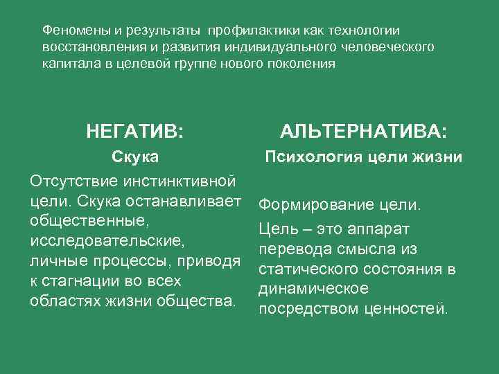 Феномены и результаты профилактики как технологии восстановления и развития индивидуального человеческого капитала в целевой