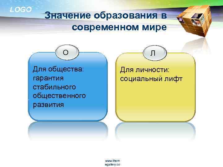 LOGO Значение образования в современном мире О Л Для общества: гарантия стабильного общественного развития