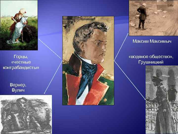 Максимыч Горцы, «честные контрабандисты» Вернер, Вулич «водяное общество» , Грушницкий 